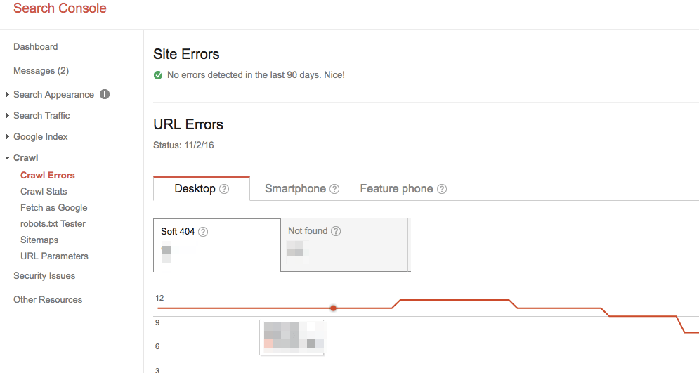 Technical SEO